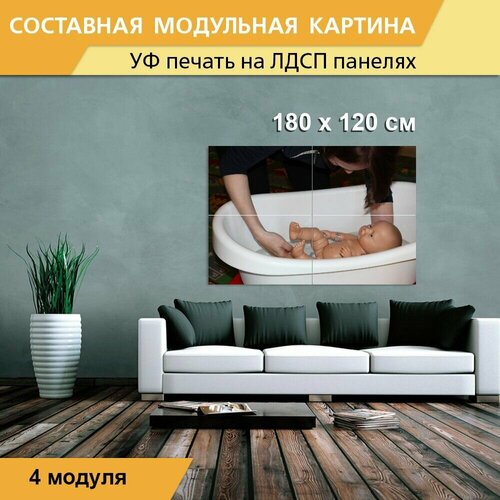 Модульная картина 