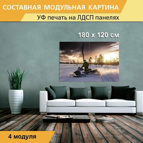 Модульная картина 