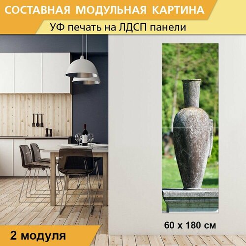 Модульная картина 