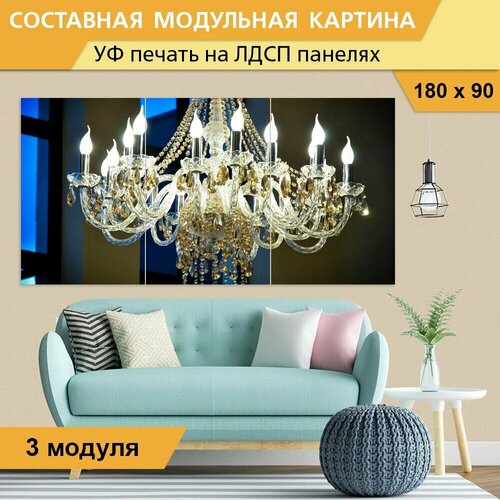 Модульная картина 