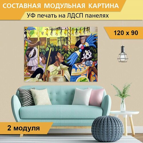 Модульная картина 