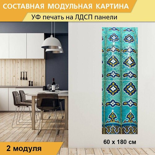 Модульная картина 