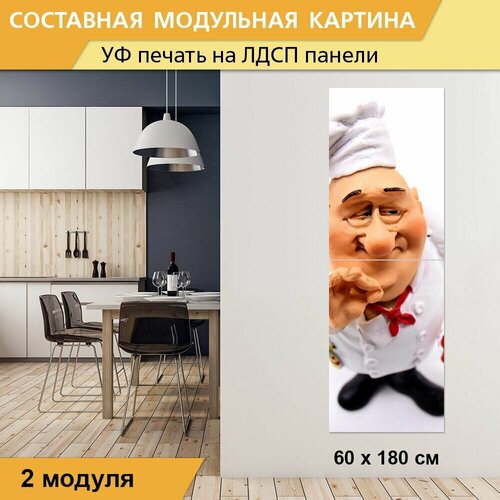 Модульная картина 