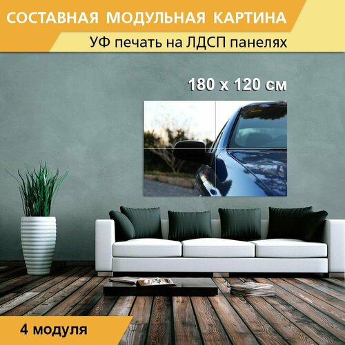 Модульная картина 