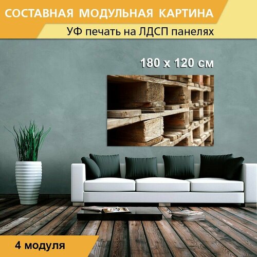 Модульная картина 