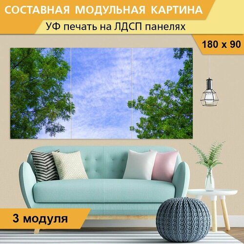 Модульная картина 
