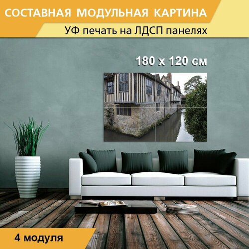 Модульная картина 