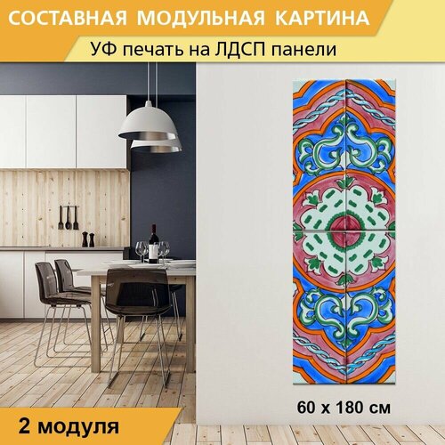 Модульная картина 