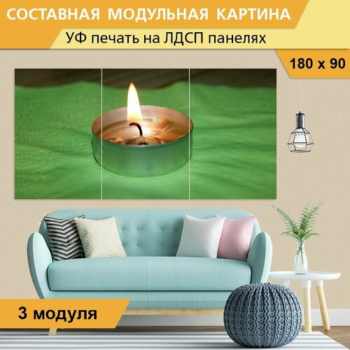 Модульная картина 