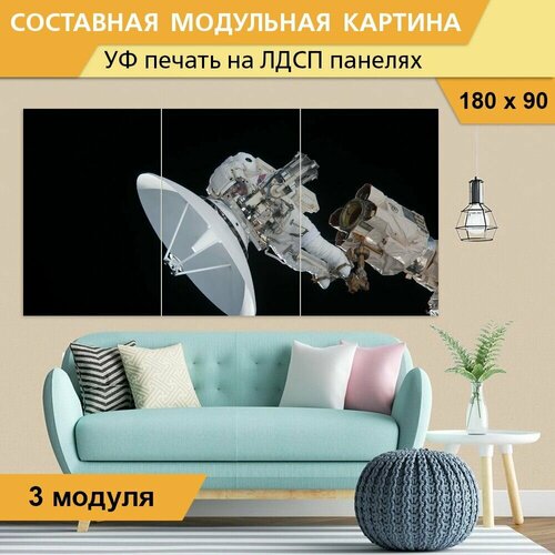 Модульная картина 