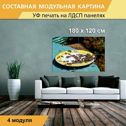 Модульная картина 