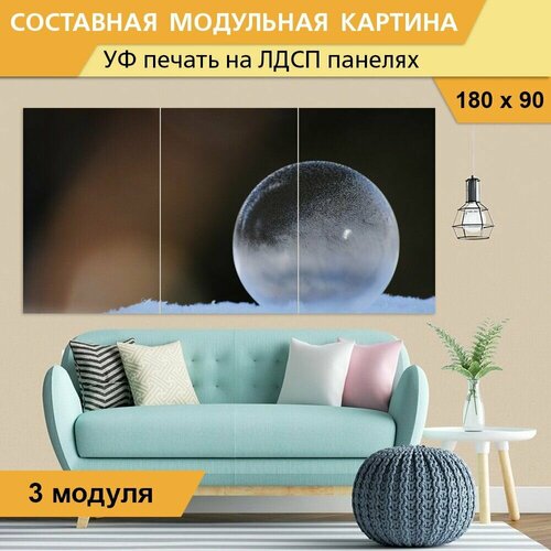 Модульная картина 