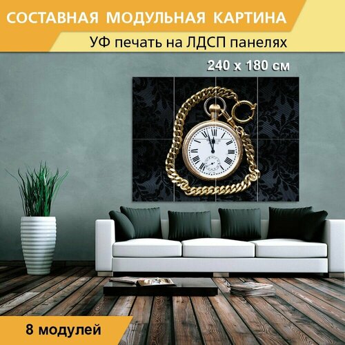 Модульная картина 