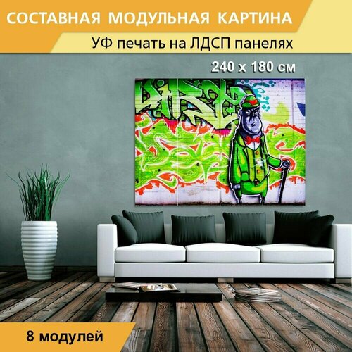 Модульная картина 