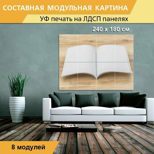 Модульная картина 