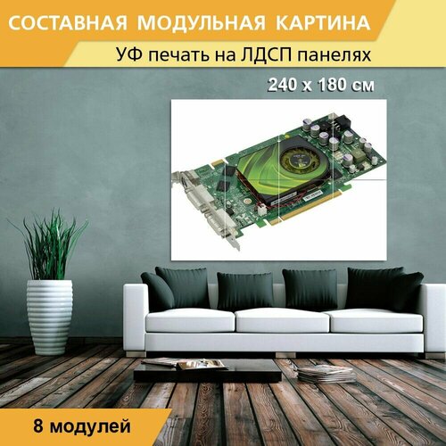 Модульная картина 
