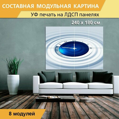 Модульная картина 