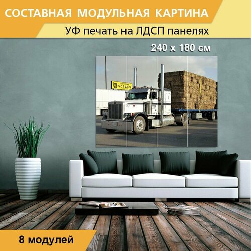 Модульная картина 