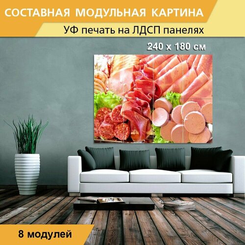 Модульная картина 
