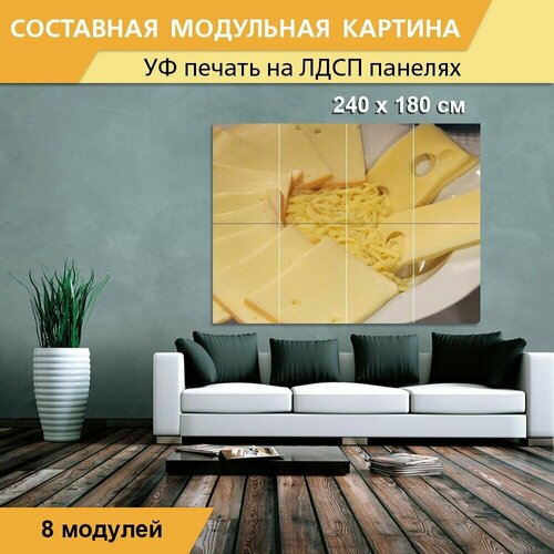 Модульная картина 