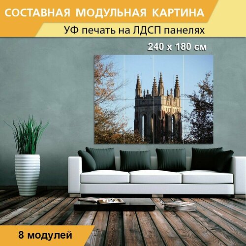 Модульная картина 
