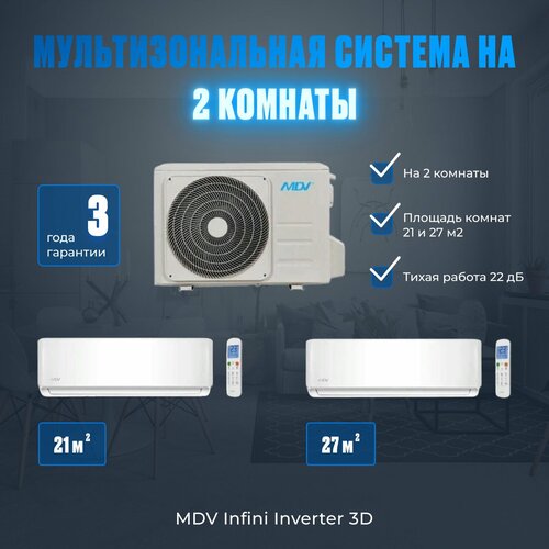 Мультисплит-система на 2 комнаты инверторная INFINI INVERTER, 3D DC-Inverter MDSAG-07HRFN8/MDSAG-09HRFN8/MD2O-18HFN8 MDV