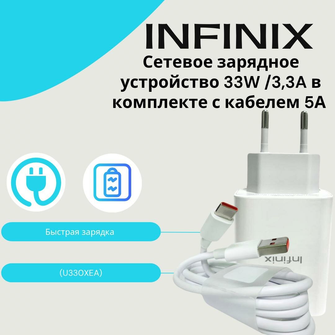 Сетевое зарядное устройство для Infinix 33W (U330XEA) с кабелем в комплекте 5A /Быстрая зарядка.