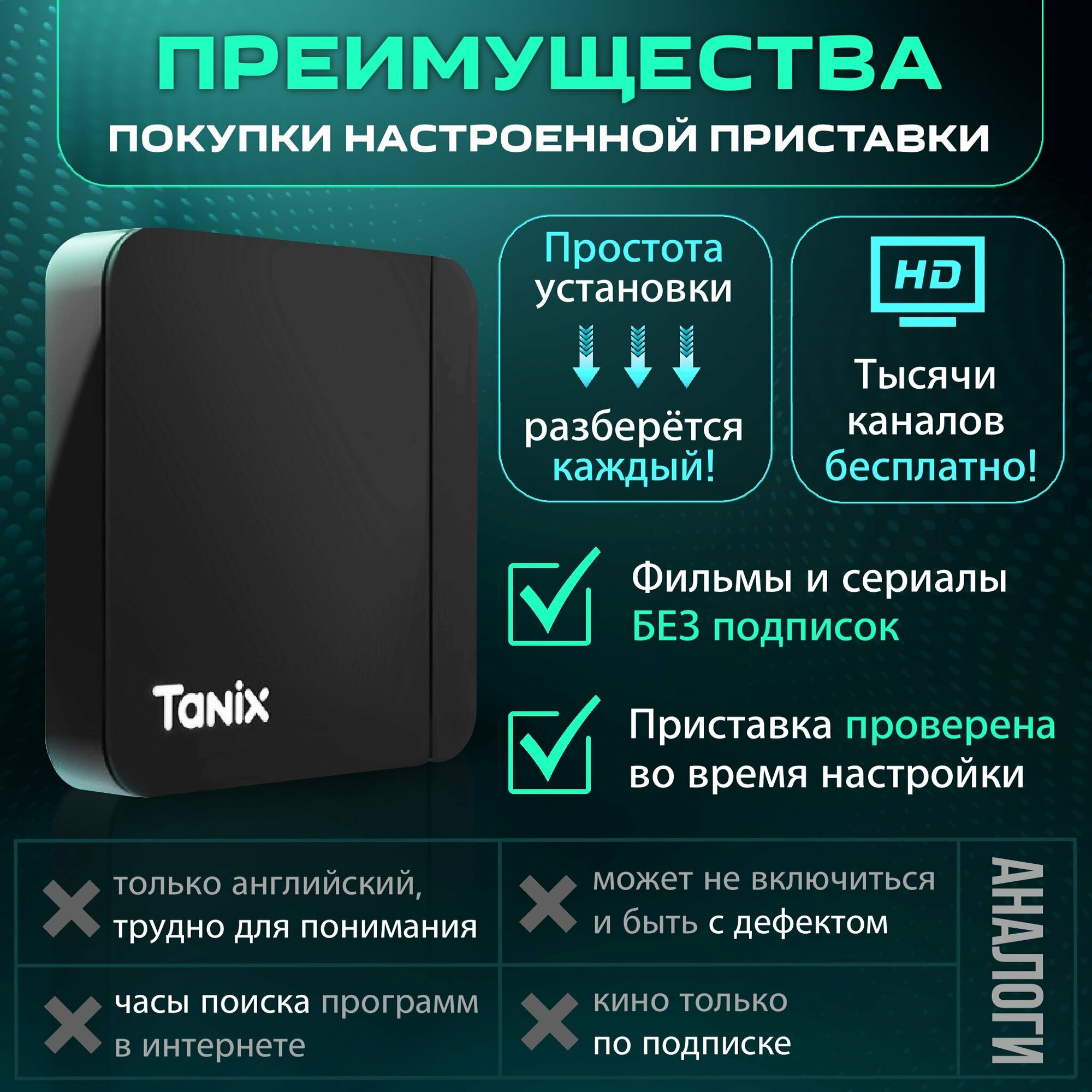 ТВ приставка Tanix W2 (2/16) — фото 16