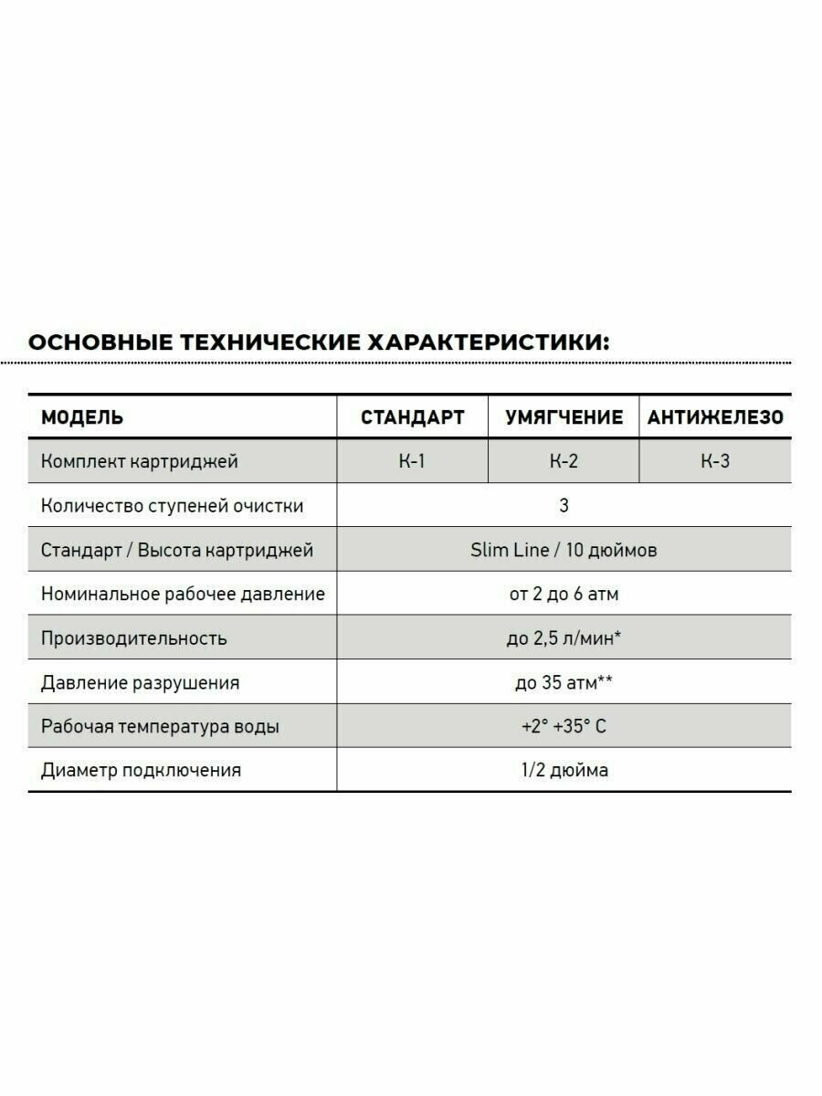 Фильтр для воды абф-триа умягчение с краном - фотография № 16