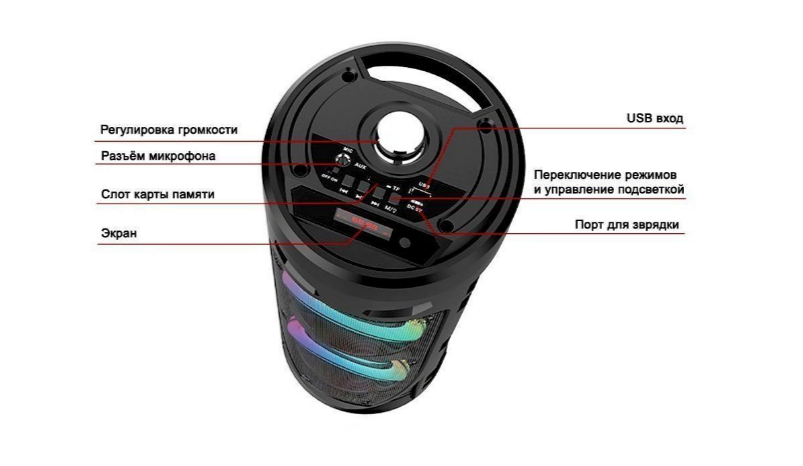 Портативная акустика BT SPEAKER ZQS-4239