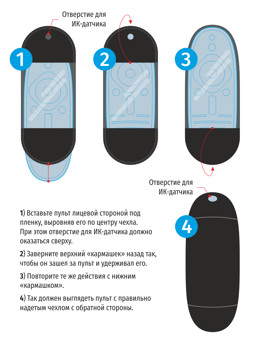 Чехол WiMAX для пульта Philips — фото 1