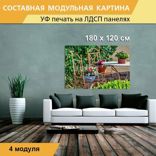 Модульная картина 
