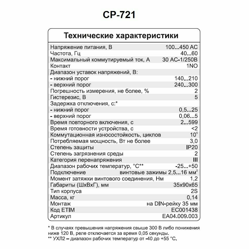 Реле контроля напряжения F&F CP-721