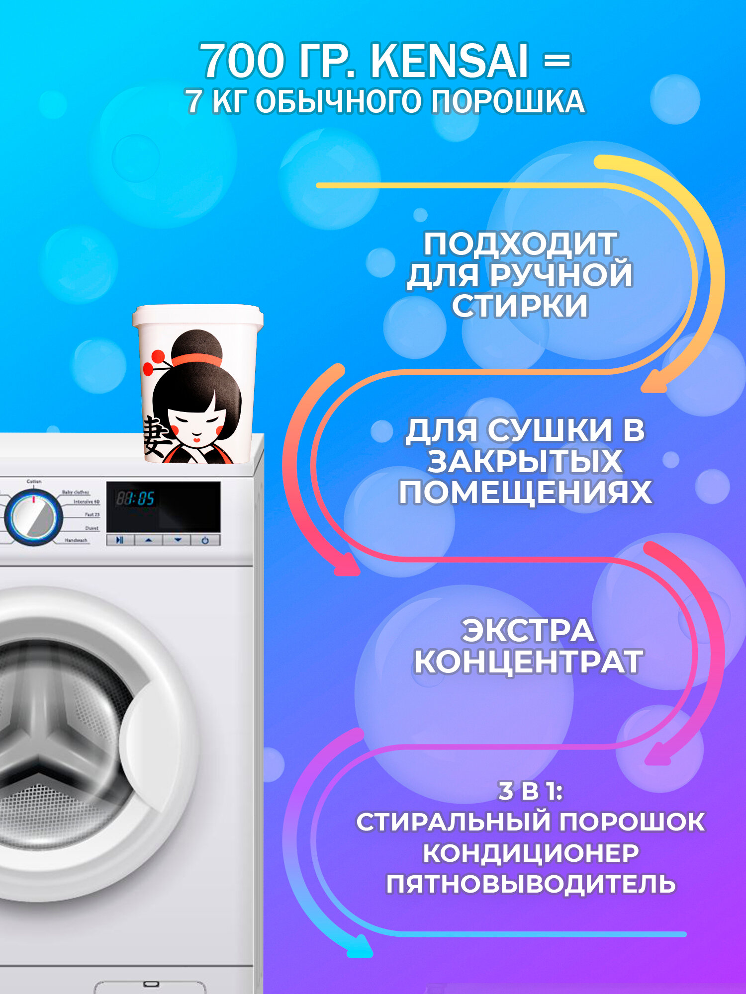 Стиральный порошок Kensai высококонцентрированный для белого белья 700г Семья и Комфорт - фото №11
