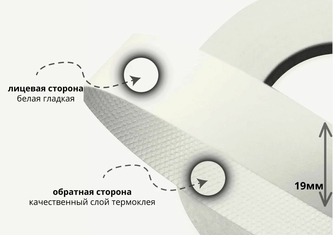 Кромка клеевая меламиновая для мебели, Grajewo пр-во Польша, 40 мм, цвет белый, 5 м - фотография № 2