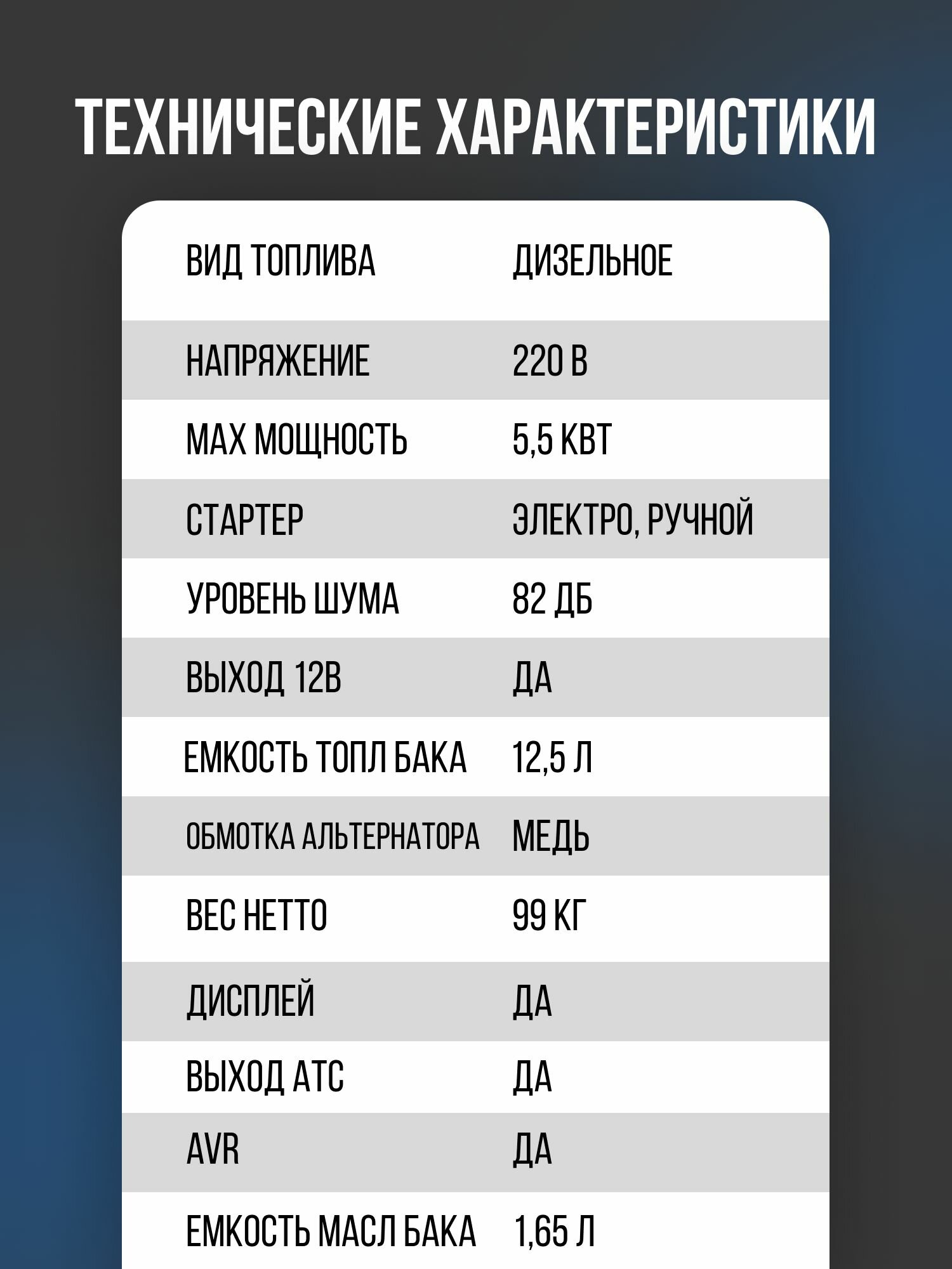 Бензиновый генератор Fubag - фото №18