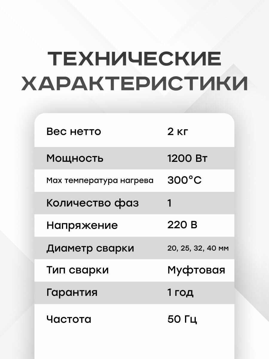 Паяльник P.I.T. Мастер, электрический, 1200Вт [pwm43-c1] - фото №19