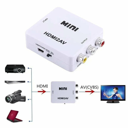 Конвертер, адаптер-переходник HDMI на RCA (Тюльпаны) с питанием, активный адаптер переходник av2hdmi rca тюльпаны на hdmi со звуком и питанием miniusb чёрный