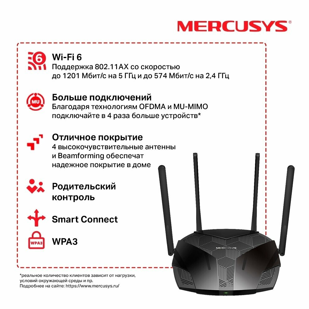 Роутер Mercusys - фото №16