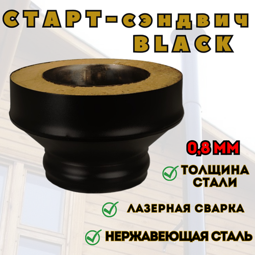 Старт-сэндвич BLACK (AISI 430/0,8мм) (ПМ) (115х200) старт сэндвич 115х200 aisi 430 оц 0 5мм 0 5мм п м к