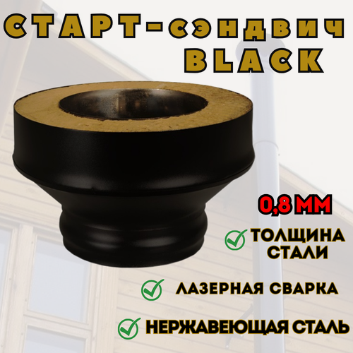 Изображение товара Старт-сэндвич для дымохода BLACK из нержавеющей стали (AISI 430/0,8мм) (ПМ) (120х200)