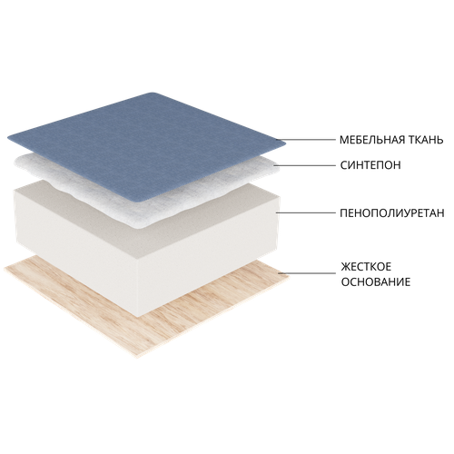 Кровать-чердак с угловым шкафом и столешницей Ridgimmi 11.2 белая