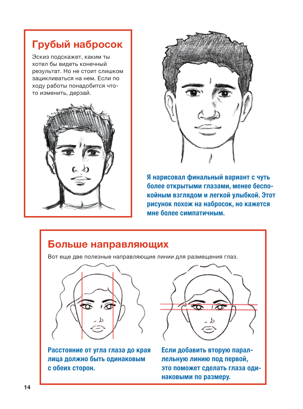 Учимся рисовать лица и эмоции. Руководство по рисованию головы человека - фото №14