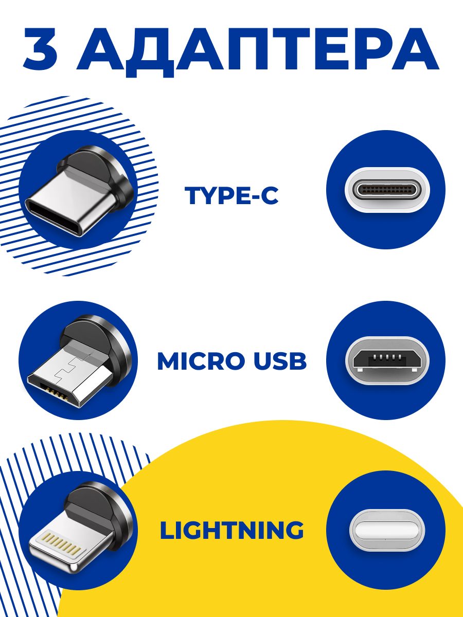 Магнитный кабель для зарядки 3 в 1 Type-C Lightning Micro USB / Провод на iPhone Samsung Android Xiaomi / Шнур Лайтнинг Тайп Си Микро ЮСБ (2М)