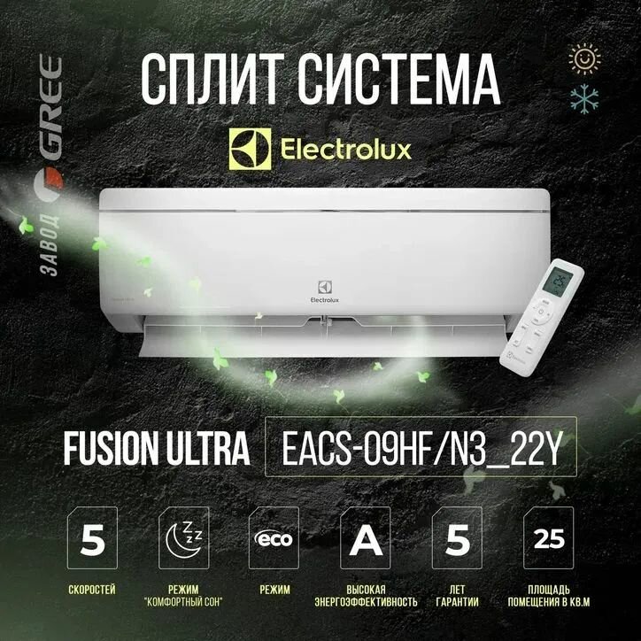 Сплит-система Electrolux Fusion Ultra EACS-09HF/N3_22Y - фотография № 18