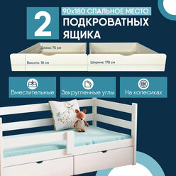 Ящик под кровать/ 2 выкатных ящика Standart для детской кровати 180х90, цвет Белый, для игрушек и постельного белья, подкроватный на колесиках