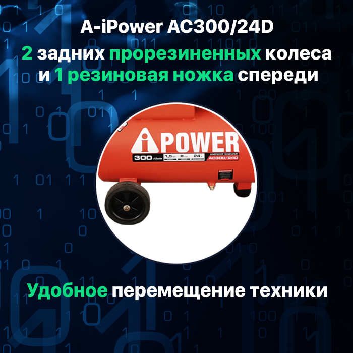 Компрессор A-iPower AC300/24D 50103 - фото №7