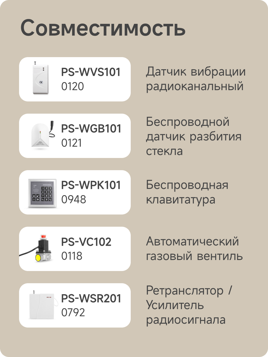 Беспроводная охранная WiFi GSM сигнализация Страж PS-link G20 для дома квартиры дачи белый корпус — фото 6