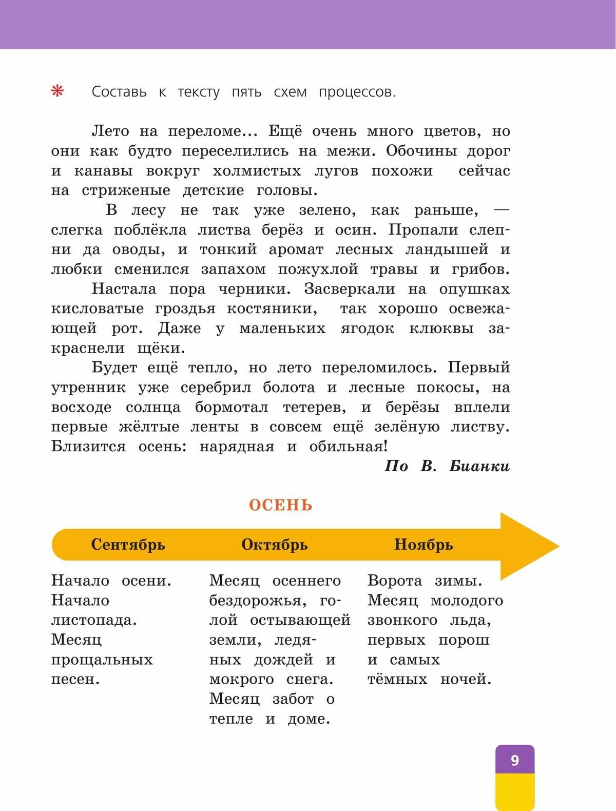 Окружающий мир. 4 класс. Учебник. В 2-х частях. ФП - фото №11