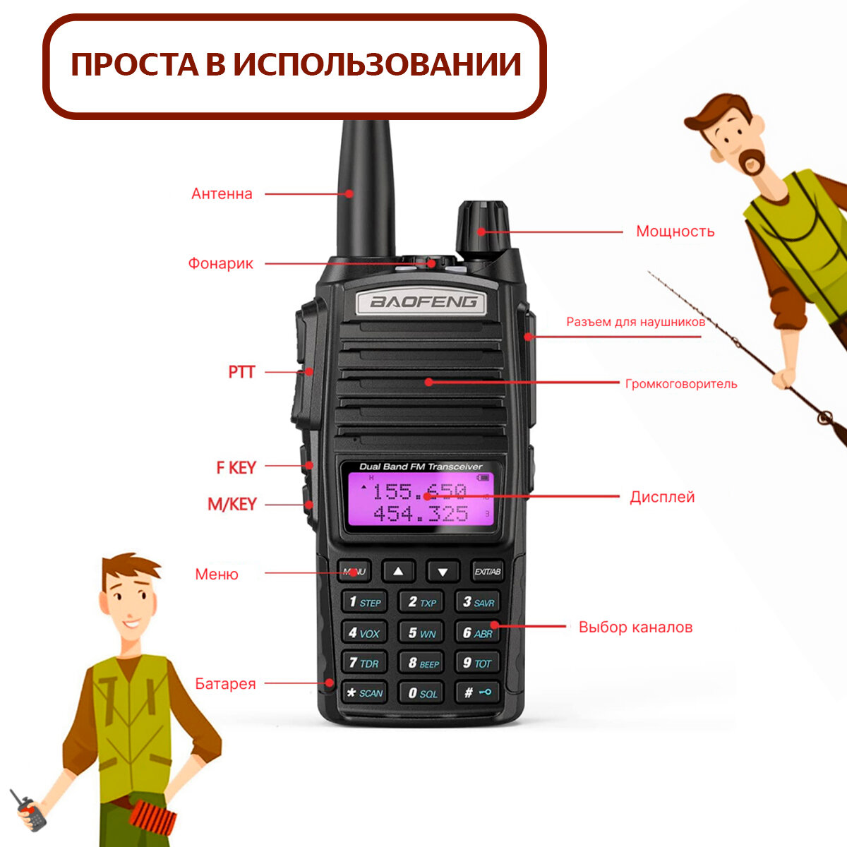 Рация Baofeng UV-82 (8W) Черная 3 режима / Портативная радиостанция Баофенг для охоты и рыбалки с аккумулятором на 2000 мА*ч и радиусом 10 км